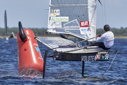 Championnats d'EUROPE de Moth International 2016.