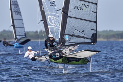Championnats d'EUROPE de Moth International 2016.